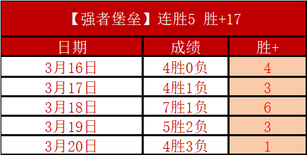華萊士平淡,表演意外助,亞歷山大獲,世界杯投注,2026世界杯,投注技巧,最佳平台,在线投注