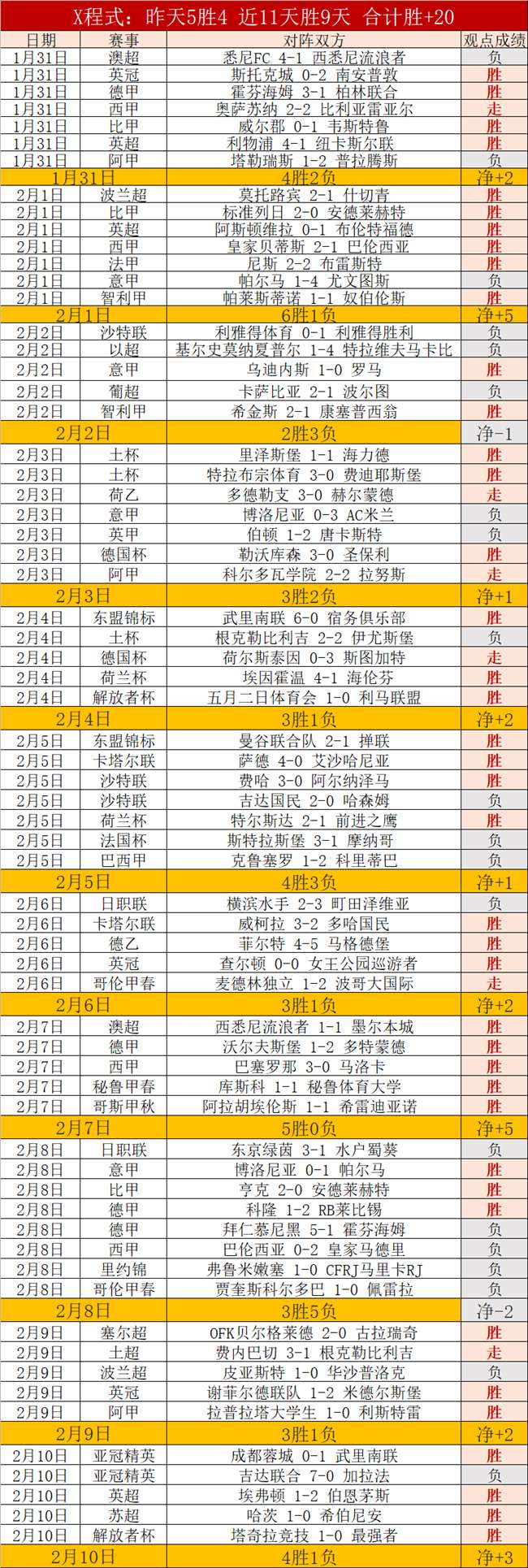博思软件杯,北京棋牌大,赛隆重开幕,世界杯投注,2026世界杯,投注技巧,最佳平台,在线投注