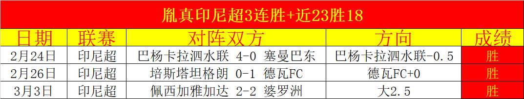大乐透期号,专家精准推,量少质优,世界杯投注,2026世界杯,投注技巧,最佳平台,在线投注