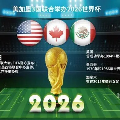 曼联决战,马丁内斯归,焦点转向曼,世界杯投注,2026世界杯,投注技巧,最佳平台,在线投注