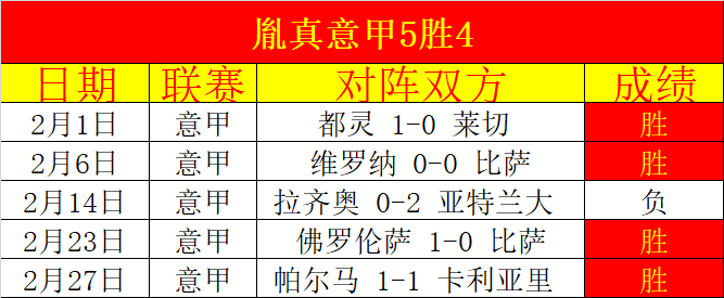 大乐透期号,专家推荐,灰熊内线空,世界杯投注,2026世界杯,投注技巧,最佳平台,在线投注