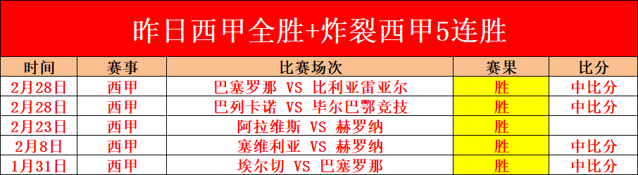 大乐透期号,专家推荐,灰熊内线空,世界杯投注,2026世界杯,投注技巧,最佳平台,在线投注