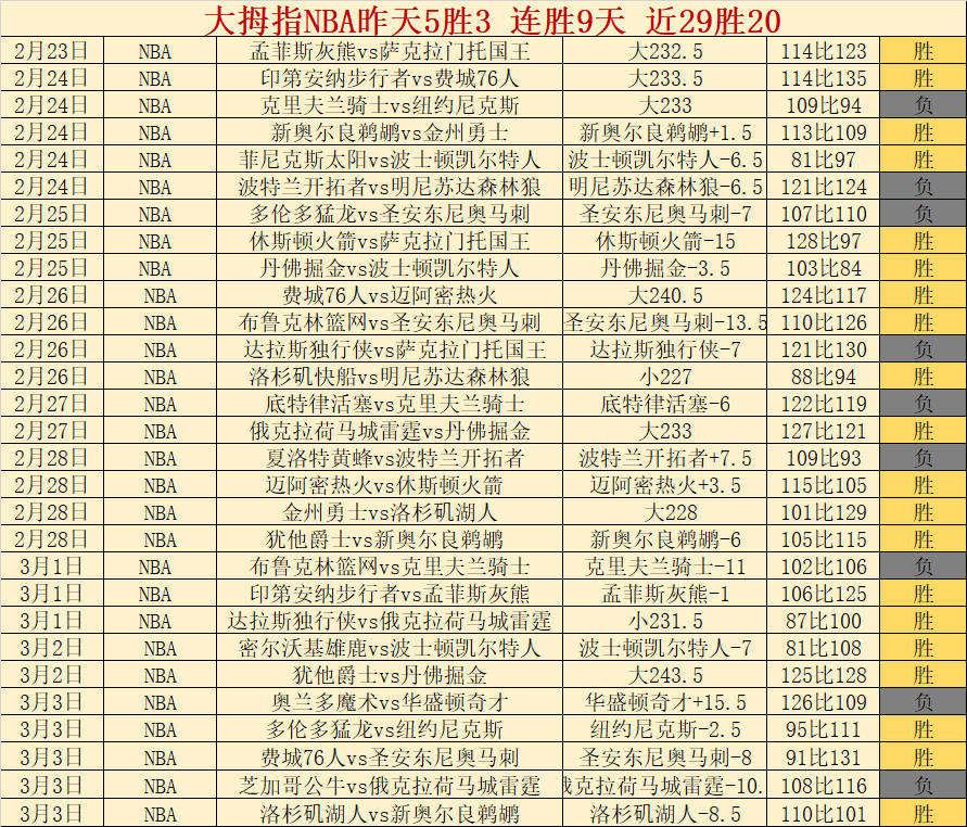大乐透期号,专家推荐,分析质合前,世界杯投注,2026世界杯,投注技巧,最佳平台,在线投注