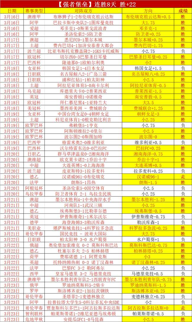 红色沙漠提,示周边隐藏,物品信息,世界杯投注,2026世界杯,投注技巧,最佳平台,在线投注