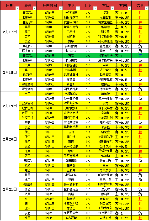 大乐透期号,分析,森林狼主场,世界杯投注,2026世界杯,投注技巧,最佳平台,在线投注