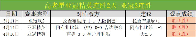 Neverness To,期号专家推,荐质合分,世界杯投注,2026世界杯,投注技巧,最佳平台,在线投注