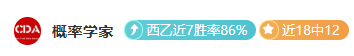 Neverness To,期号专家推,荐质合分,世界杯投注,2026世界杯,投注技巧,最佳平台,在线投注