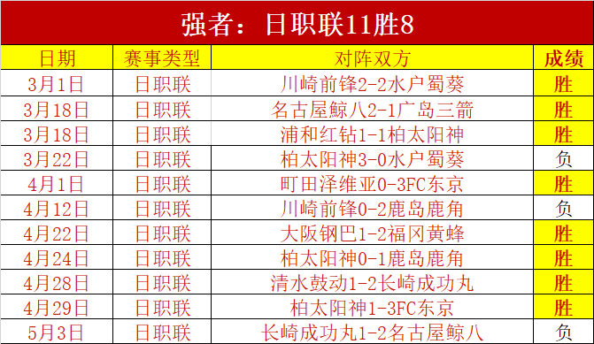 世界杯投注,资讯,2026世界杯,世界杯投注,2026世界杯,投注技巧,最佳平台,在线投注