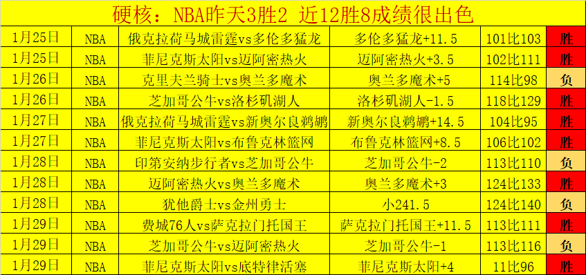 世界杯投注,资讯,2026世界杯,世界杯投注,2026世界杯,投注技巧,最佳平台,在线投注