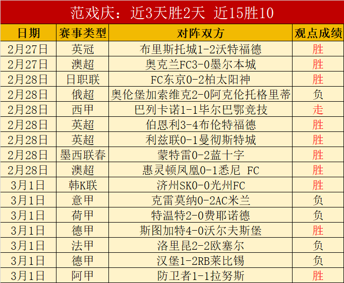 世界杯投注,资讯,2026世界杯,世界杯投注,2026世界杯,投注技巧,最佳平台,在线投注