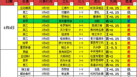 菲律宾队状态佳 13胜10防守表现分析