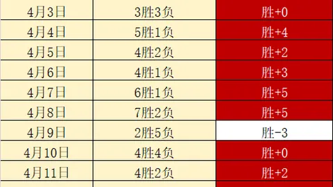 美职联巅峰对决：专家质合分析，谁将打破不败金身